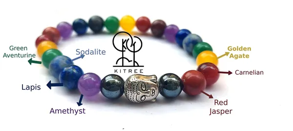 Multicolor_Seven_Chakra_Crystal_Bracelet_Balance_Your_Energy_For_Unisex