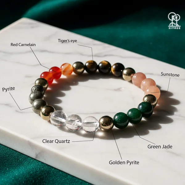 Dhan_Vriddhi_Bracelet