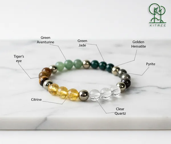 Dhan_Yog_Crystal_Bracelet_8mm