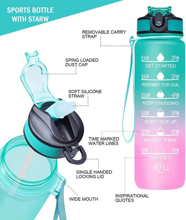 Motivational_Water_Bottle_1-L_Sipper_Bottle_For_Adults_With_Time_Measurement_BPA_Free_Non-Toxic_Water_bottle_for_|office|school|collEge|gym-1L_multi_COLOR