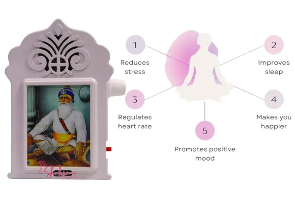 Shukrana_Blessings_Sikh_Mantra_Chanting_Box_Device_Waheguru_Simran_Chanting_Speaker_Device_Box_Ek_Omkar_Satnam_Mantra_Chanting_Device_Wahe_Guru_Wahe_Guru,_Ek_omkar_Satnam,_Gurbani_Kirtan_Chanting_Box
