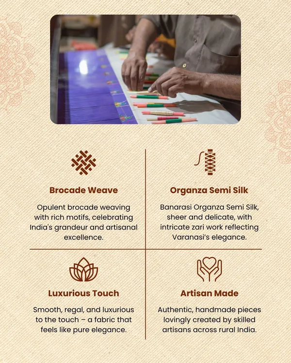 Fuchsia_Banarasi_Brocade_Organza_Silk_Saree