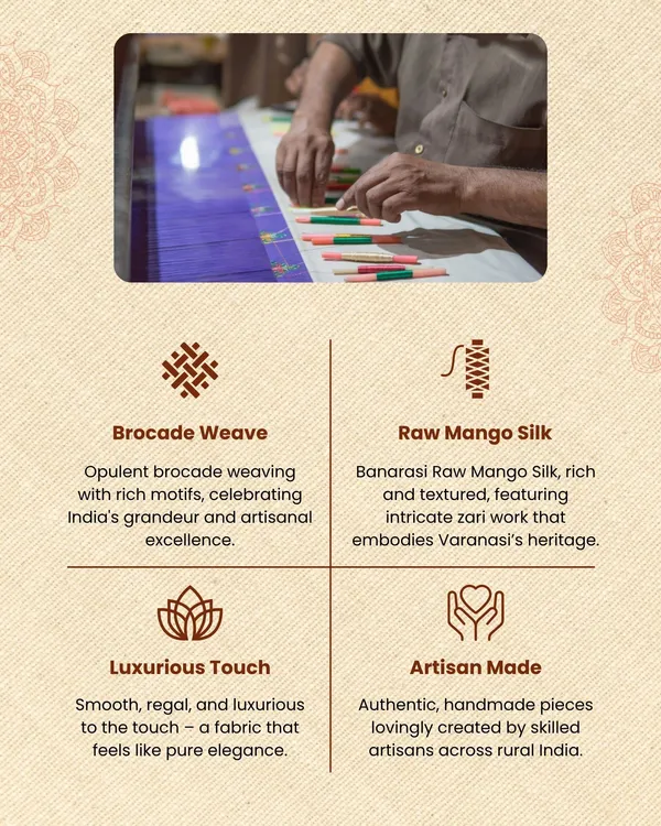 Orange_Banarasi_Brocade_Raw_Mango_Silk_Saree