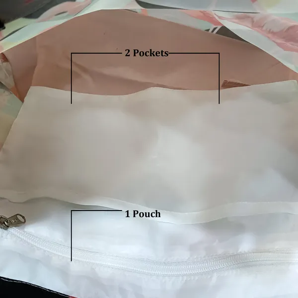Multicolor_Poly_Canvas_Palm_Flamingo_Digital_Print_Beach_Bag_With_Inner_Zip_Pocket,Multi_Purpose_Use,_Re-Usable_,Stylish_And_Spacious_||20"X12"X6"+_Handle-20"