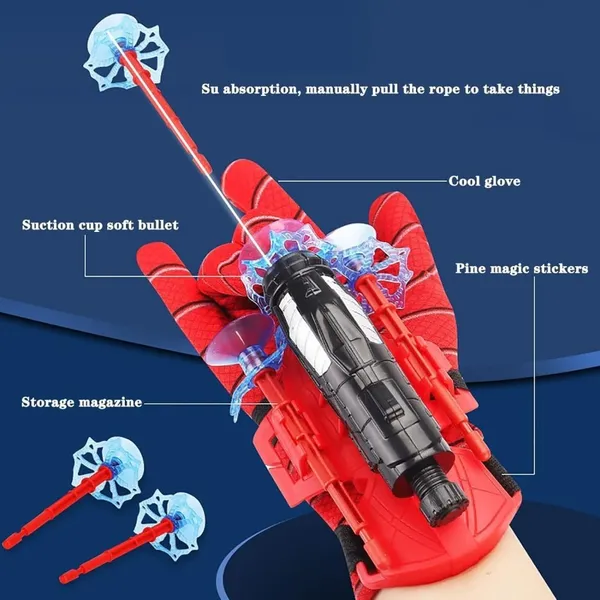 Spider_Web_Shooters_Toys