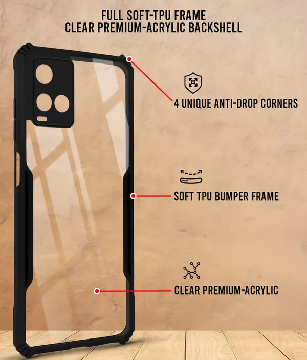 Back_Case_Cover_For_Vivo_Y21_4g_/_Y33s_Slim_Anti_Yellow_Protective_Shock_Proof_Bumper_Hybrid_Pc_With_Tpu_Frame_Transparent_Clear