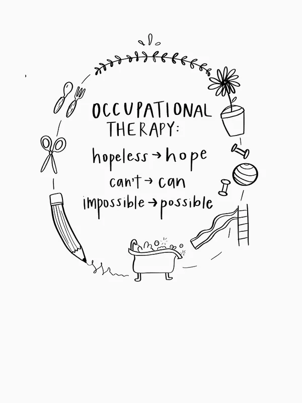 Occupational_therapy_occupations_quote_Classic_T-Shirt