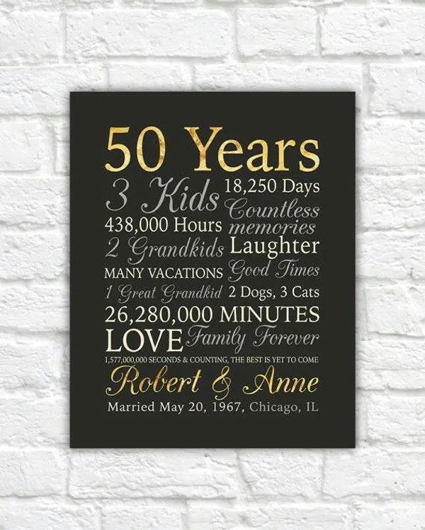 Customizable_Golden_Anniversary_Frame_For_50Th_Anniversary_|_Engraved_On_Wood