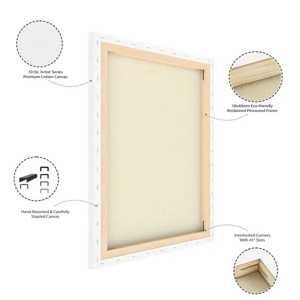 12X14_Stretched_White_Primed_Cotton_Pre_Stretched_Canvas_With_Wooden_Frame_Pack_Of_5