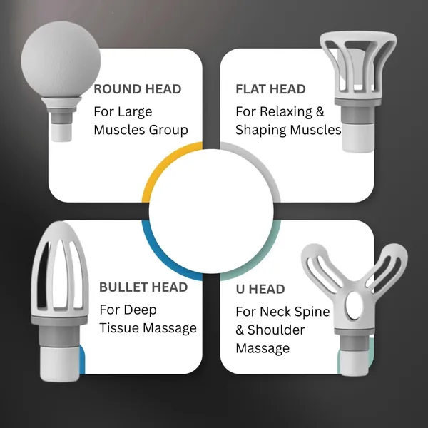 Massage_Gun_With_Specialized_Heads