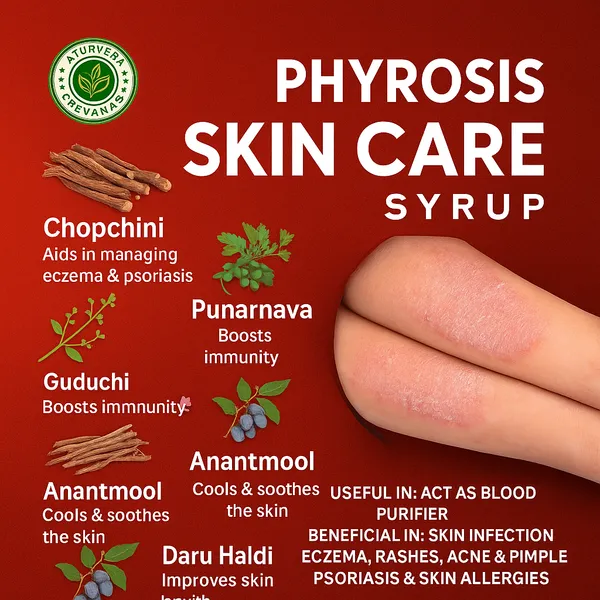 Phyrosis_Skin_Care_Combo_–_Syrup_(200ml)_+_Capsules_(30_Caps)