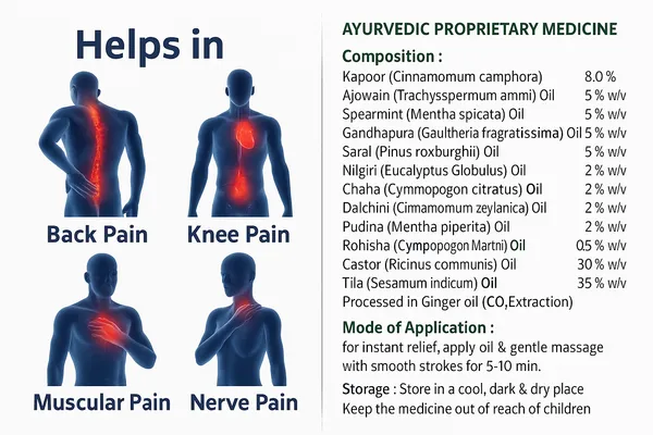 Joint_Plus_Oil_Joint_Pain_Relief_For_All