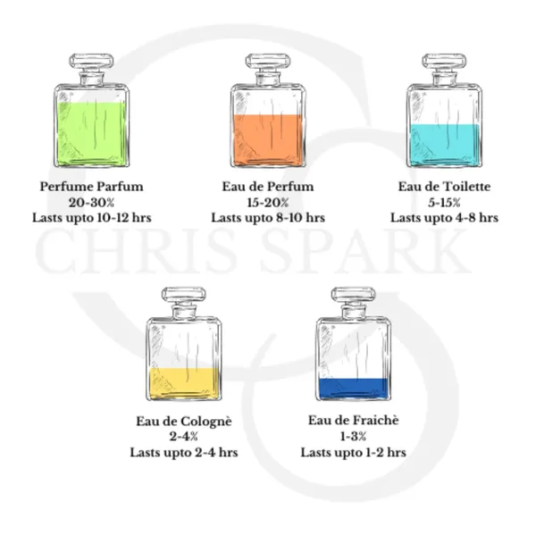 Boss_Aura_by_Chris_Spark�_Bold_Men_Eau_de_Parfum_with_Citrus,_Woods_&_Leather