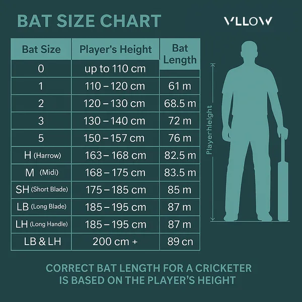 Premium_Vllow_High_Qualtiy_Cricket_Bat_Kashmir_Vllow_Pro_6