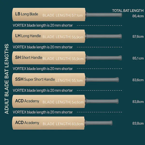 Premium_Vllow_High_Qualtiy_Cricket_Bat_Pro_H