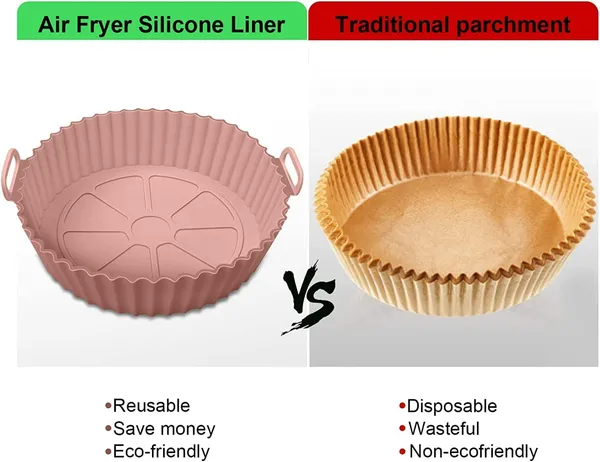 Multicolor_Nonstick_Reusable_Round_Silcone_Basket_Baking_Tray_Pot_With_Ear_Handles_(Pack_Of_2)