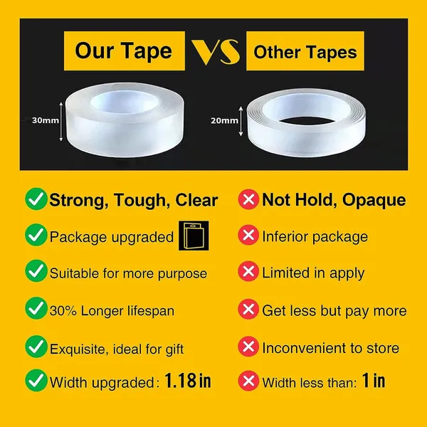 White_Heavy_Duty_Multipurpose_Double_Sided_Tape_(1.18_X_40_Inch)