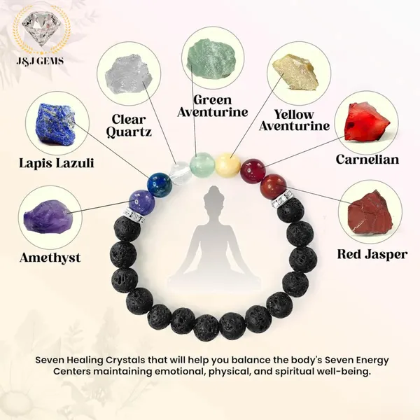 Original_7_Chakra_Crystal_Bracelet_With_Lava_Stone_|_Certified_Chakra_Healing_Bracelet_|_8mm_Beads
