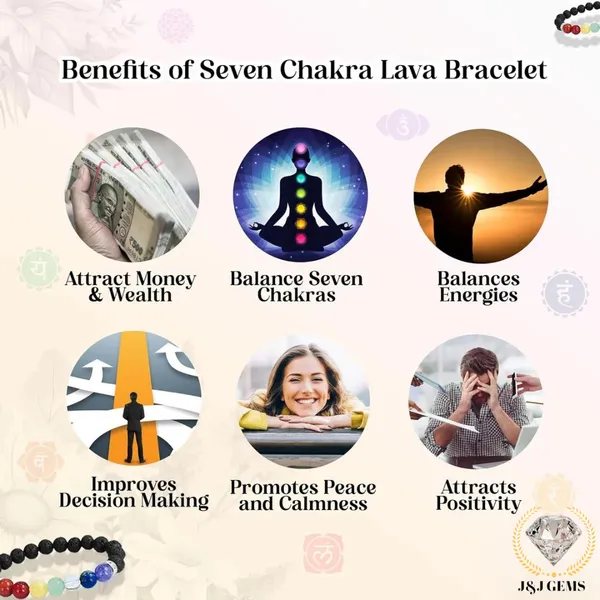 Original_7_Chakra_Crystal_Bracelet_With_Lava_Stone_|_Certified_Chakra_Healing_Bracelet_|_8mm_Beads