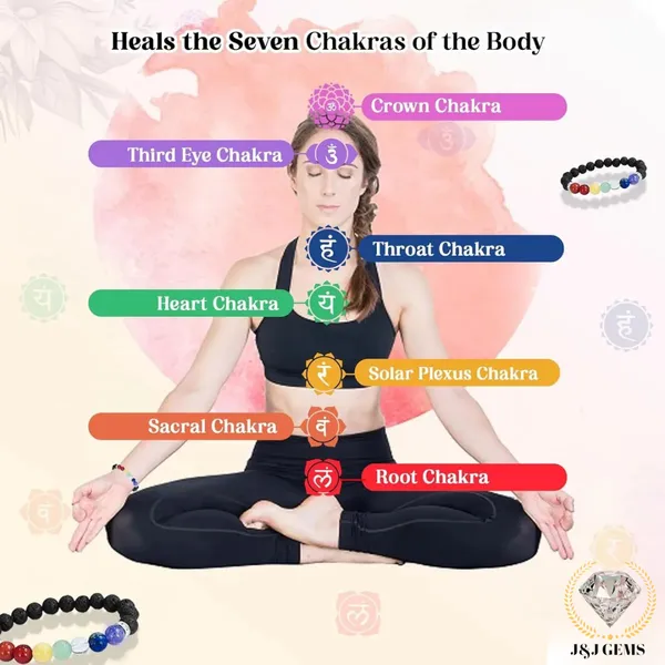 Original_7_Chakra_Crystal_Bracelet_With_Lava_Stone_|_Certified_Chakra_Healing_Bracelet_|_8mm_Beads