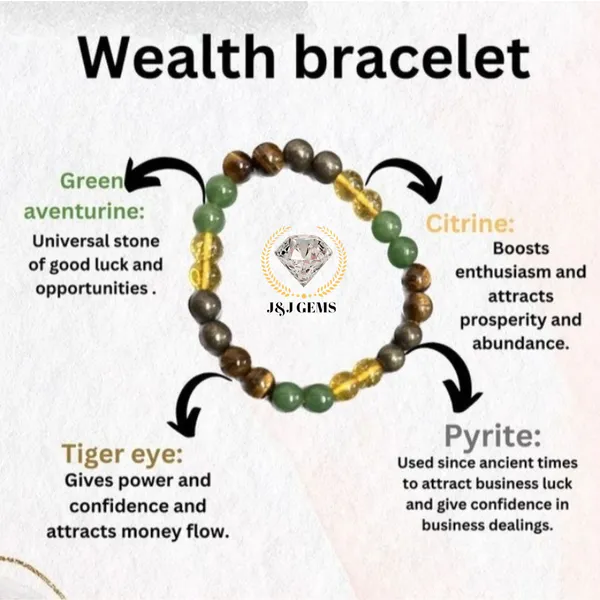 Natural_Certified_Money_Magnet_Crystal_Bracelet_|_Wealth_&_Abundance_Bracelet_For_Men_&_Women