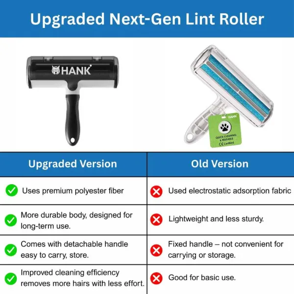 HANK_Pet_Hair_Remover_Reusable_Lint_Remover_Roller_Brush_(Upgraded_Version)