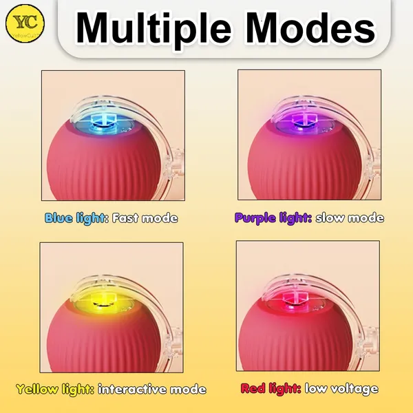 Interactive_Dog_and__Cat_Toys_Ball_–_Smart_Rolling_LED_Ball,_Automatic_&_USB_Rechargeable_Motion_Activate_