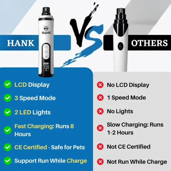 Pet_Nail_Grinder_With_LED_Light_Design_Rechargeable_|_Suitable_for_Large_to_Small_Pets_(M5_Pro)