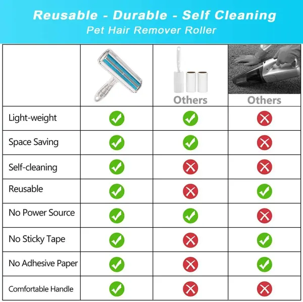 Silver_&_Blue_Plastic_&_Steel_Premium_&_Elegant_Reusable_Hair_Remover_Lint_Remover_Roller_Brush_For_Dog_&_Cat