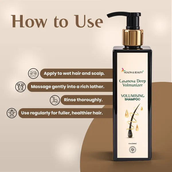 Volmunizing_Shampoo_-_Casanova_Deep_Volmunizer
