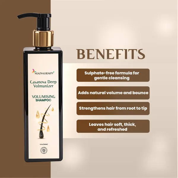 Volmunizing_Shampoo_-_Casanova_Deep_Volmunizer