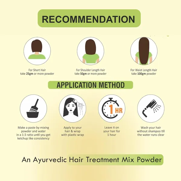 5_in_1_Amla,_Reetha,_Bhringraj,_Shikakai_&_Hibiscus_Powder_Combo_|_For_Hair_Growth_&_Hair_Mask_|_300gm