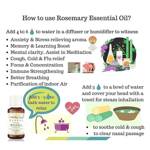 Virgin_Coconut_Oil_&_Rosemary_Essential_Oil,_For_Healthy_Hair_Growth_&_Deep_Nourishment,_Enriched_With_Almond,_Mineral_Oil_&_Silicone_Free_(200+15Ml)