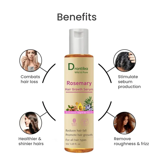 Rosemary_Hair_Scalp_Serum_With_80%_Pure_Rosemary,_10%_Argan_Oil,_&_5%_Vitamin_E_|_Controls_Hair_Fall_|_Increase_Hair_Density_(Pack_Of_1-50Ml)