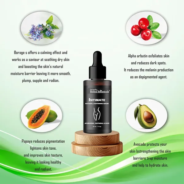 Bioleaf_Botanicals_Intimate_Brightening_Serum_|_With_Herbal_Ingredients_|_For_Dark_Underarms,_Inner_Thighs,_Knees_&_Bikini_Area_|_Intimate_Areas_For_Women_&_Men_|_30Ml