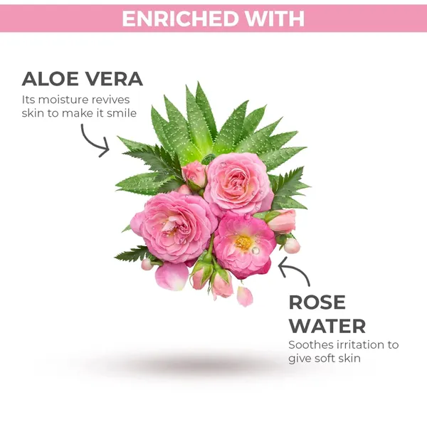 Rose_Body_Wash_With_Shea_Butter_&_Vitamin_E_|_Moisturizing_Body_Wash_Shower_Gel_For_Softer,_Smoother_Skin_|_Sulfate_&_Paraben_Free_|_For_Women_&_Men_|_400Ml(Pack_Of_2)