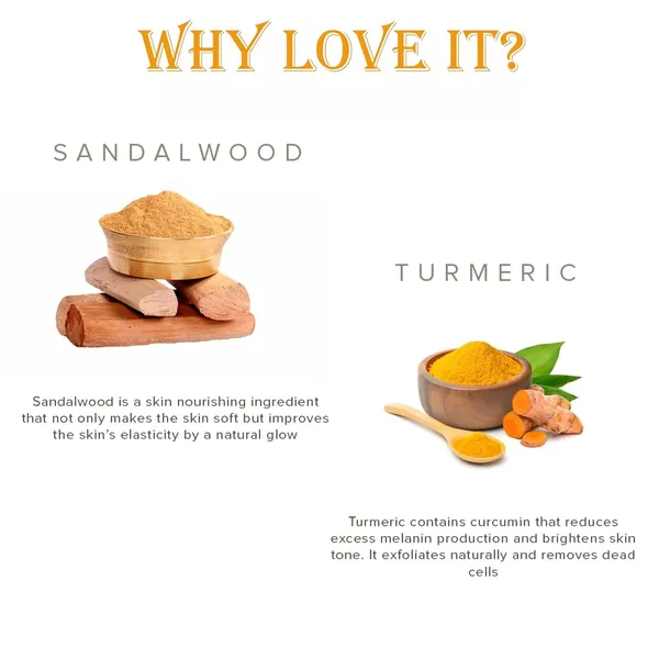 Mysore_Sandalwood_&_Turmeric_Shower_Gel_|_Sls_&_Paraben_Free_|_200Ml_Body_Wash