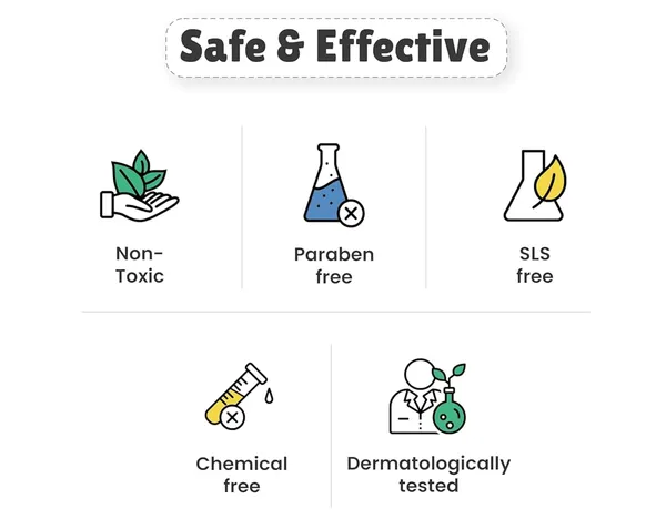 Neem_&_Salicylic_Acid_Body_Wash_|_Prevents_Acne_&_Back_Acne,_Removes_Dead_Skin,_Exfoliating_Body_Wash_Shower_Gel_For_Women_&_Men_|_Sulfate_&_Paraben_Free_|_400Ml(Pack_Of_2)
