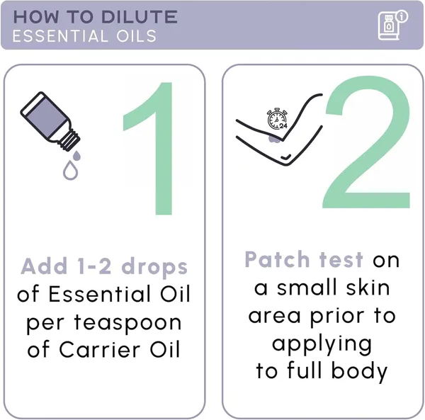 Peppermint_Essential_Oil_??_Pure_Therapeutic_Grade_Peppermint_Oil_For_Hair,_Skin_Care,_Steaming,_Diffuser_&_Aromatherapy_??_Soothing_Relief_??_10Ml
