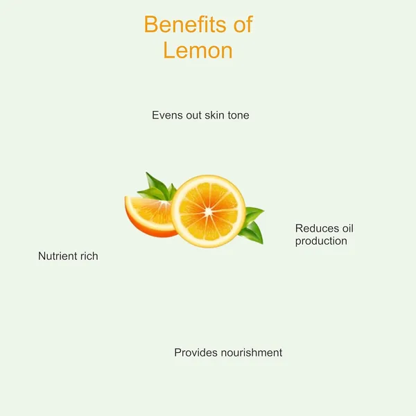 Ayurvedic_Tea_Tree_&_Lemon_Face_Serum_|_For_Acne_Prone_Skin_|_30_ml