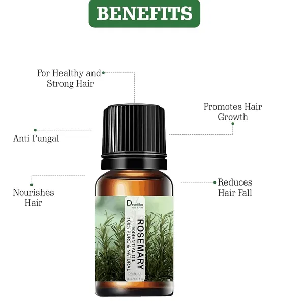 Tea_Tree_Essential_Oil_&_Rosemary_Oil_For_Hair_Growth,_Aromapathy,_Stress_&_Pain_Relief_|_Essential_Oil_For_Hair,_Face_&_Skin_|_Suitable_For_Diffuser_|_For_Men_And_Women_20Ml.