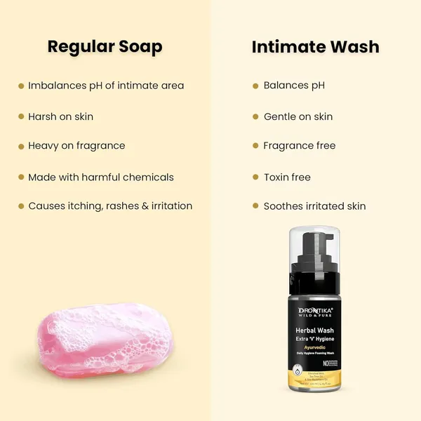 Sensitive_Intimate_Foaming_Wash_For_Women_|_Hygiene_Wash_|_Ph_Balances_|_Smooths_Skin_|_Pack_Of_1_|_120_Ml_With_Tea_Tree_Oil_&_Sea_Buckthorn_Oil