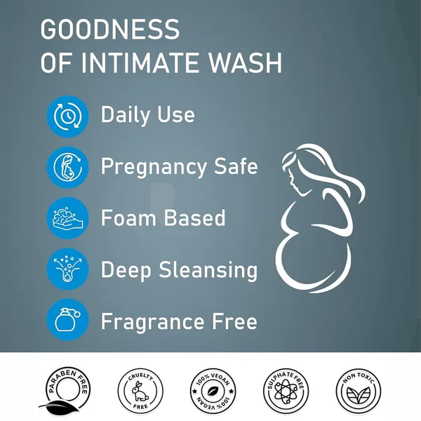 Sensitive_Intimate_Foaming_Wash_For_Women_|_Hygiene_Wash_|_Ph_Balances_|_Smooths_Skin_|_Pack_Of_1_|_120_Ml_With_Tea_Tree_Oil_&_Sea_Buckthorn_Oil
