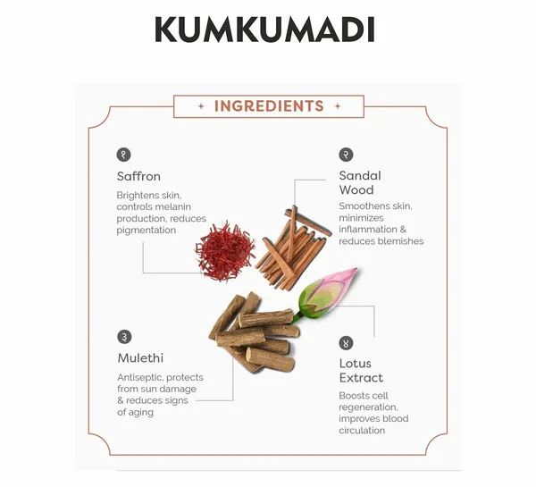 Kumkumadi_Tailam_Enriched_With_18_Powerful_Herbs_Oil_For_Face_|_For_Glowing_&_Radiant_Skin_|_30_ml