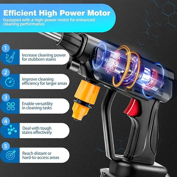 Cordless_Pressure_Washer_Gun_–_48V_Dual_Battery,_Portable_High-Pressure_Water_Cleaner_with_Adjustable_Nozzles_&_5M_Hose_for_Car_&_Bike_Wash