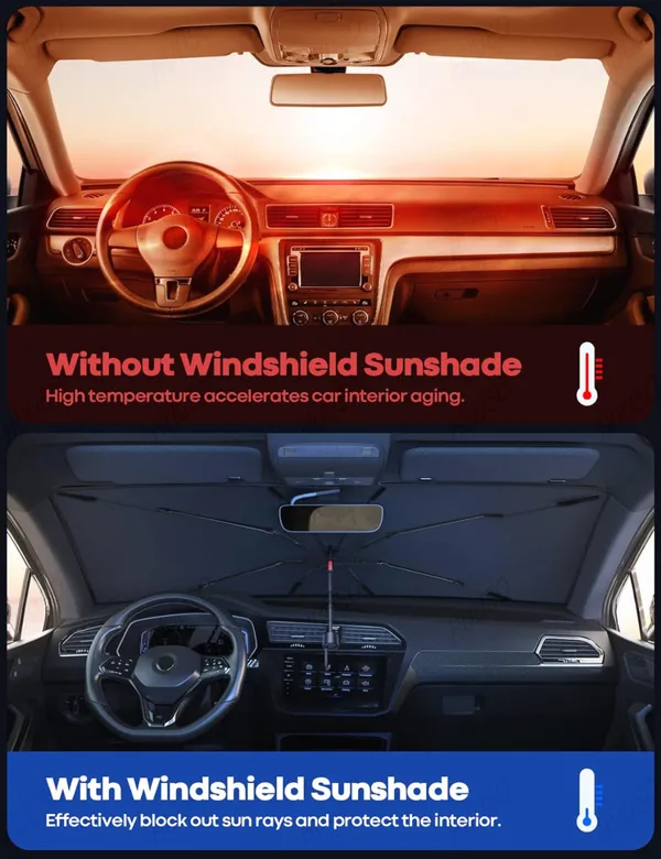 Car_Windshield_Sunshade_Umbrella,_139X77Cm_Foldable_Sun_Shade,_5-Layer_Uv_Protection,_Heat_Reflective_Shield,_Compatible_With_All_Cars