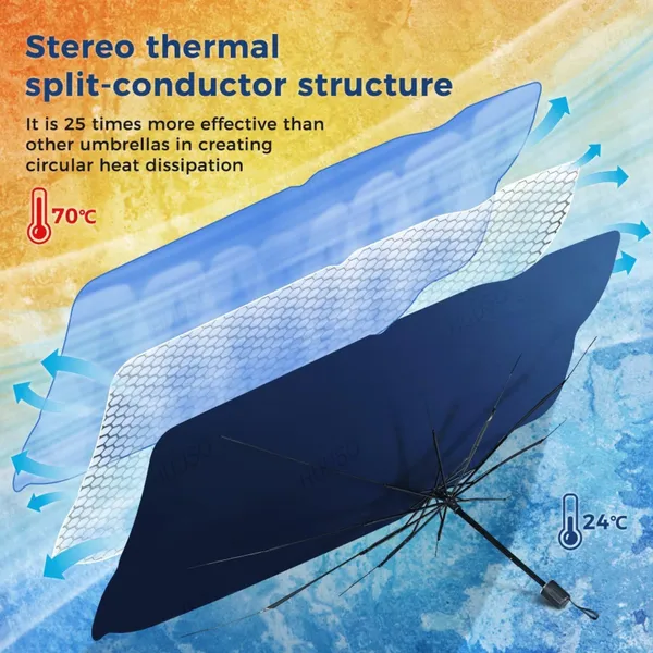 Car_Windshield_Sunshade_Umbrella,_139X77Cm_Foldable_Sun_Shade,_5-Layer_Uv_Protection,_Heat_Reflective_Shield,_Compatible_With_All_Cars