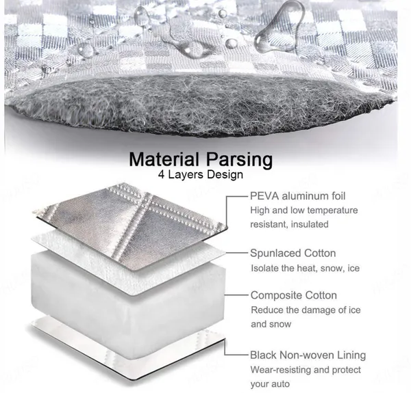 Heavy_Quality_Multilayer_Windscreen_Foldable_Removable_Sun_Shade,_Protection_From_Sun_Heat_Snow_Frost_Dust_Sunshine,_Block_Uv_Rays_And_Keep_Your_Car_Cool_(143_X_102Cm)