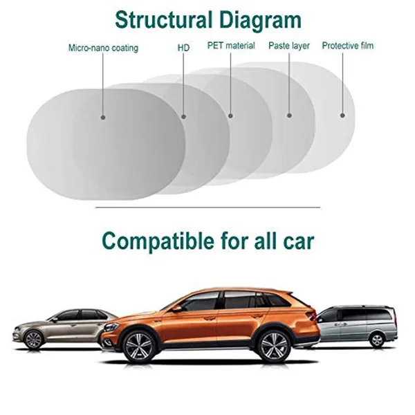 _Car_Rear_View_Mirror_Anti_Fog_Waterproof_Protective_Film,_Anti-Glare,_Rain-Proof,_Anti_Water_Mist,_Anti-Scratch_HD_Nano_Film_(Oval_&_Square,_Pack_of_4)_Compatible_with_All_Cars