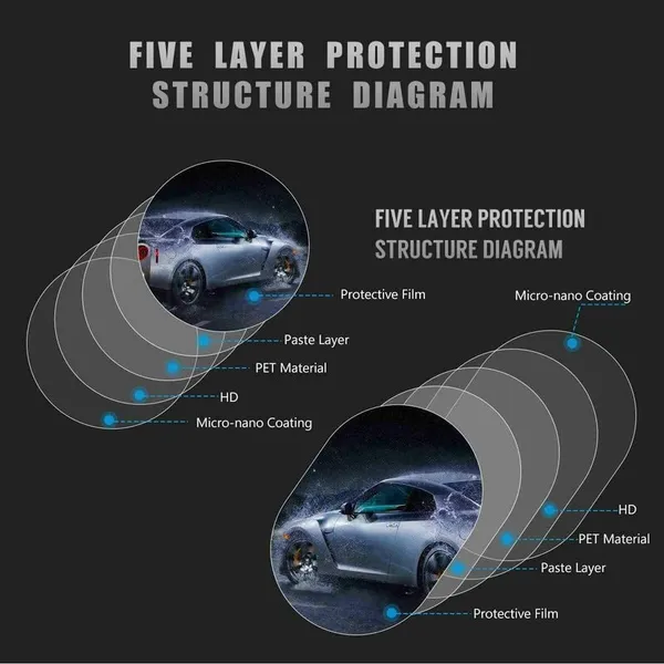 _Car_Rear_View_Mirror_Anti_Fog_Waterproof_Protective_Film,_Anti-Glare,_Rain-Proof,_Anti_Water_Mist,_Anti-Scratch_HD_Nano_Film_(Oval_&_Square,_Pack_of_4)_Compatible_with_All_Cars